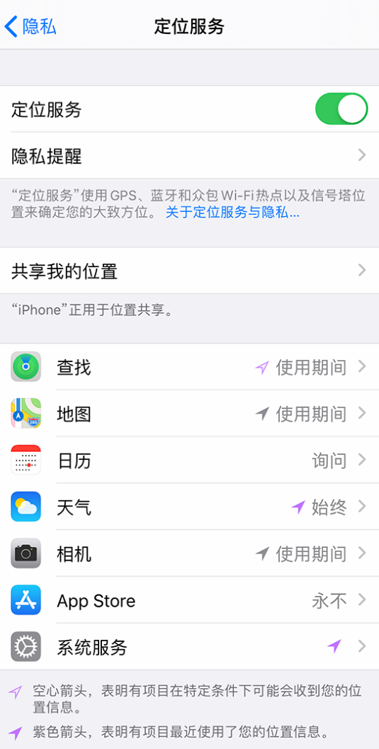 沛县苹果手机维修分享iPhone 状态栏中时间显示为蓝色图标是什么情况 
